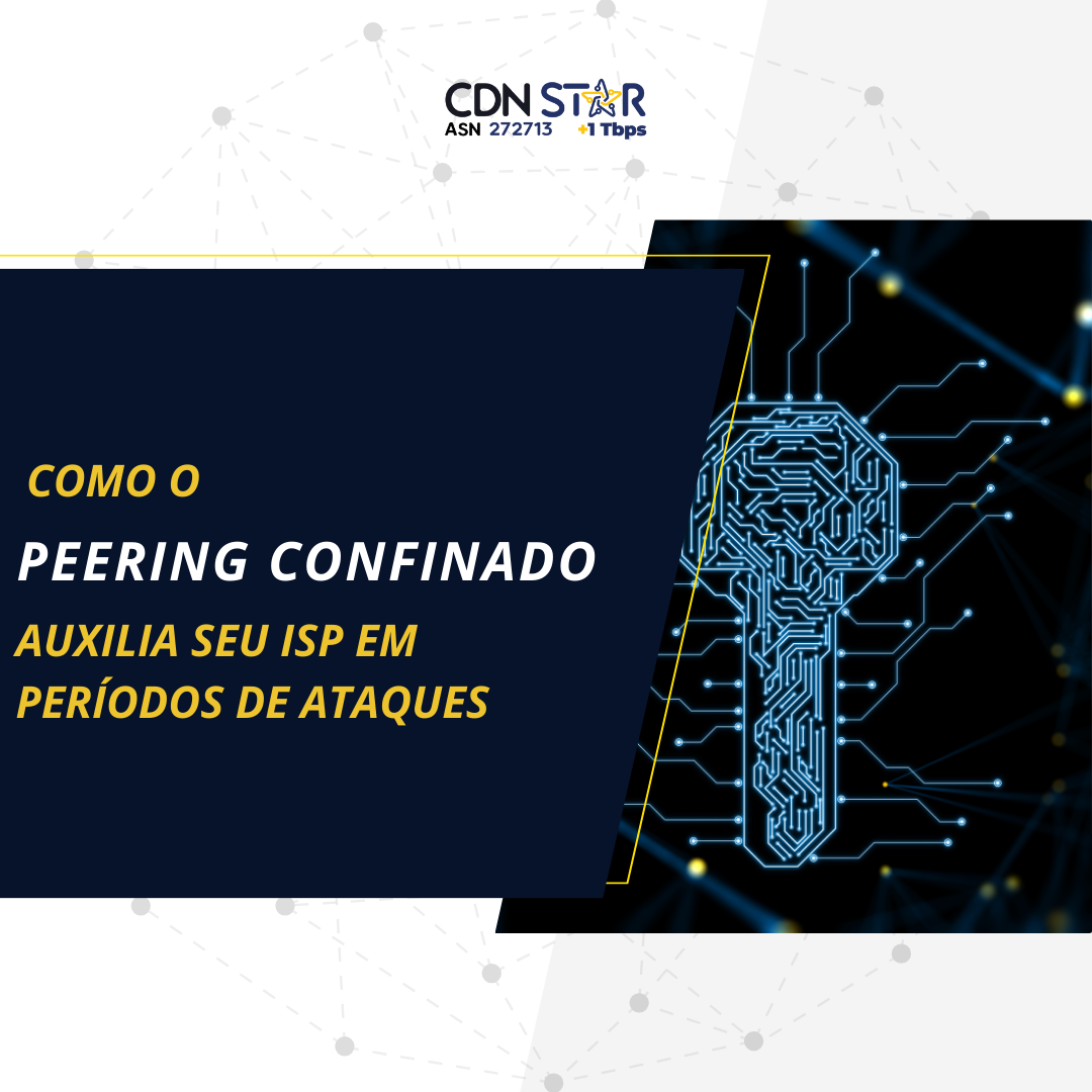 Leia mais sobre o artigo Como o Peering confinado auxilia seu ISP em períodos de ataques