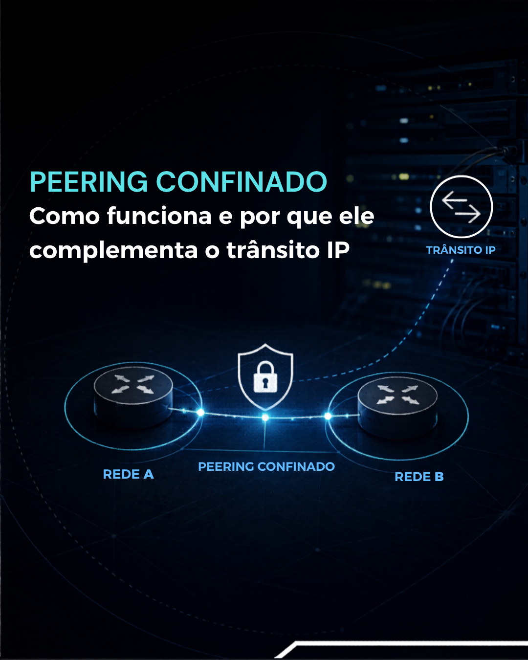 Peering confinado